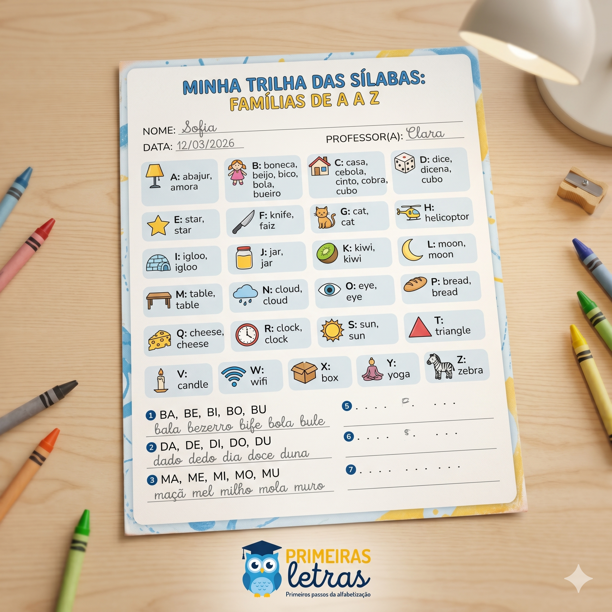 Famílias Silábicas